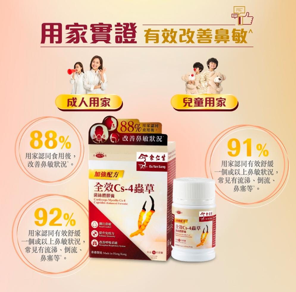 $208樽50粒。2樽起$198樽。新到🆕全效Cs-4蟲草菌絲體膠囊 (加強配方)
