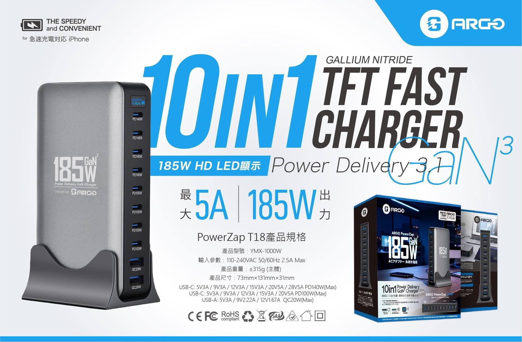 $288.⚡ ARGO PowerZap T18 ｜ 185W 超薄 10 輸出口 GaN 氮化鎵充電器