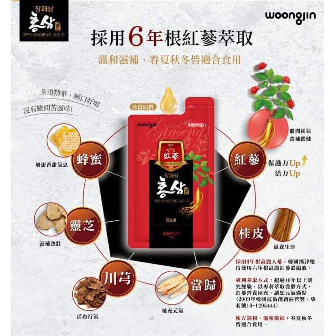 清貨短期 大約三個月左右*$38盒8入。3盒起$28盒。韓國原裝進口🇰🇷熊津紅蔘飲(8包裝)😍😍