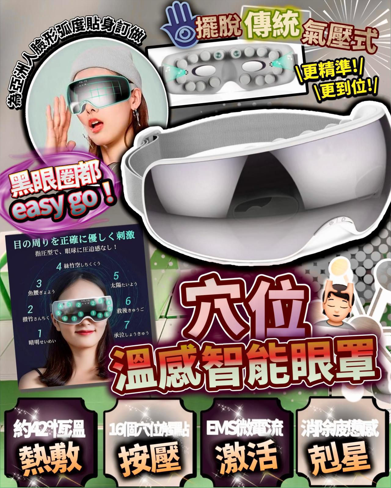 $328部。ANLAN穴位溫感眼罩