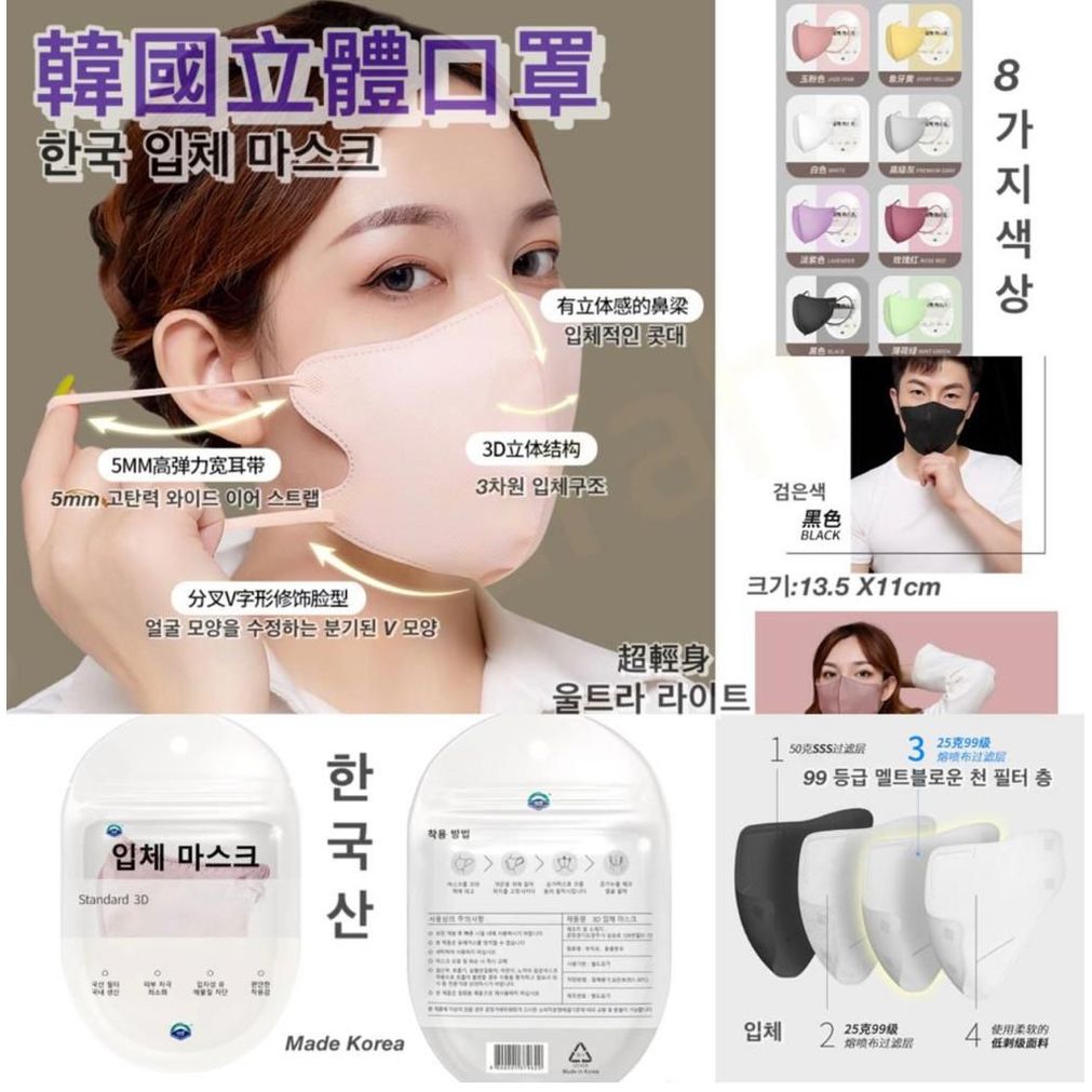 $8O套/5O入。3套起$7O套。韩国3D立体口罩 (1套5包 1包10个)