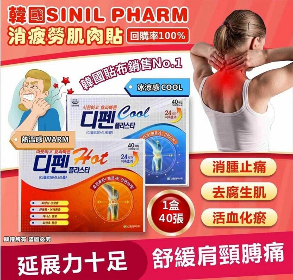 $77盒.2盒起$67盒.韓國🇰🇷SINIL PHARM消疲勞肌肉貼(一盒40張)
