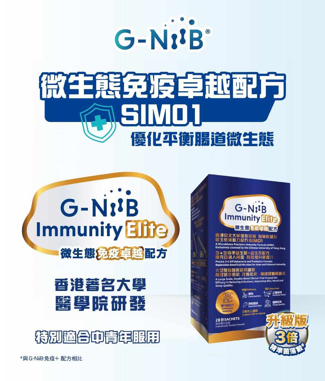$528樽。2樽起$52O樽。💙G-NiiB 免疫卓越配方 SIM01 (28天裝)