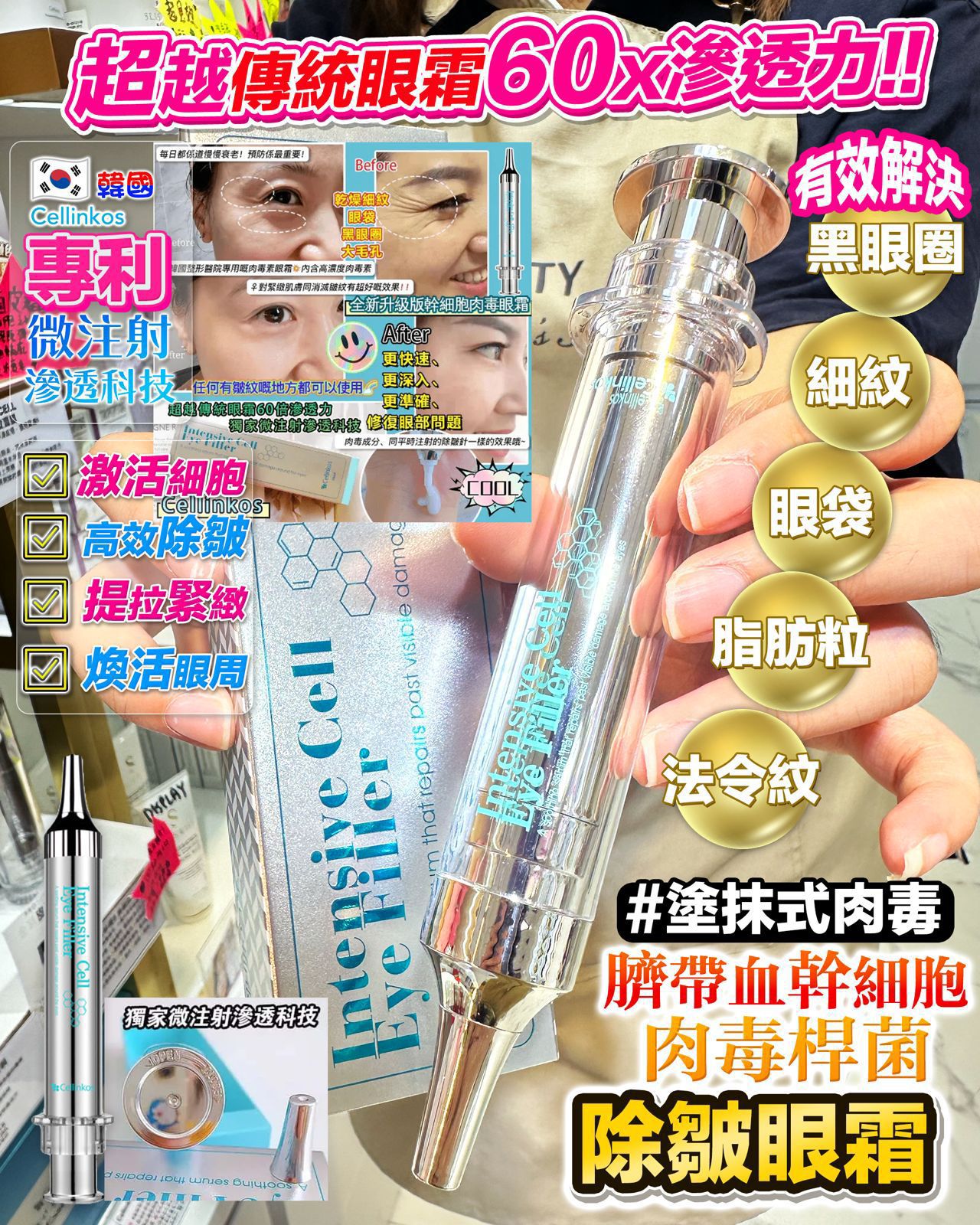 $135支、2支起$125支.Cellinkos magic  eye 逆時針 10ml