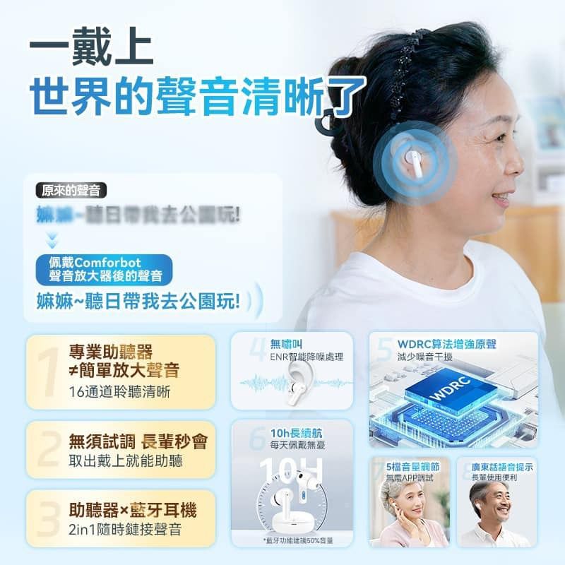 $438套。Comforbot AI清晰降噪零嘯叫零延遲長續航助聽自適聲音放大器 PRO