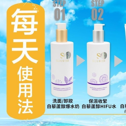 sliswiss 爆水gel hifu洗面奶 hifu爽膚水 乾燥甩皮 瞬間補水 美白淡斑 膠原蛋白 白藜蘆醇聖誕優惠套装