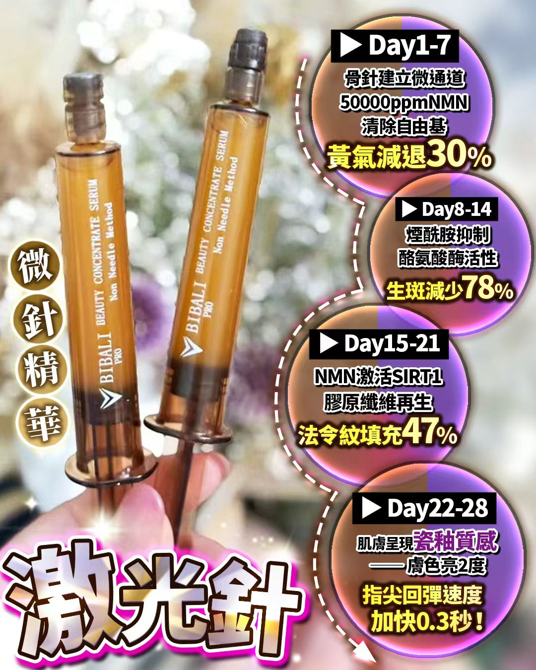 $210盒5支。2盒起$199盒。激光针 (5*8ml)