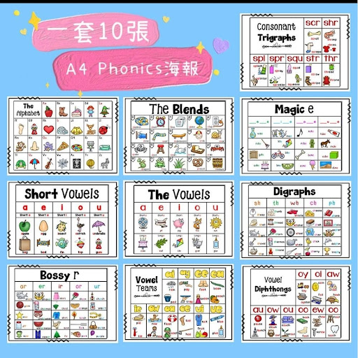 一套10張A4 Phonics海报(已过胶)