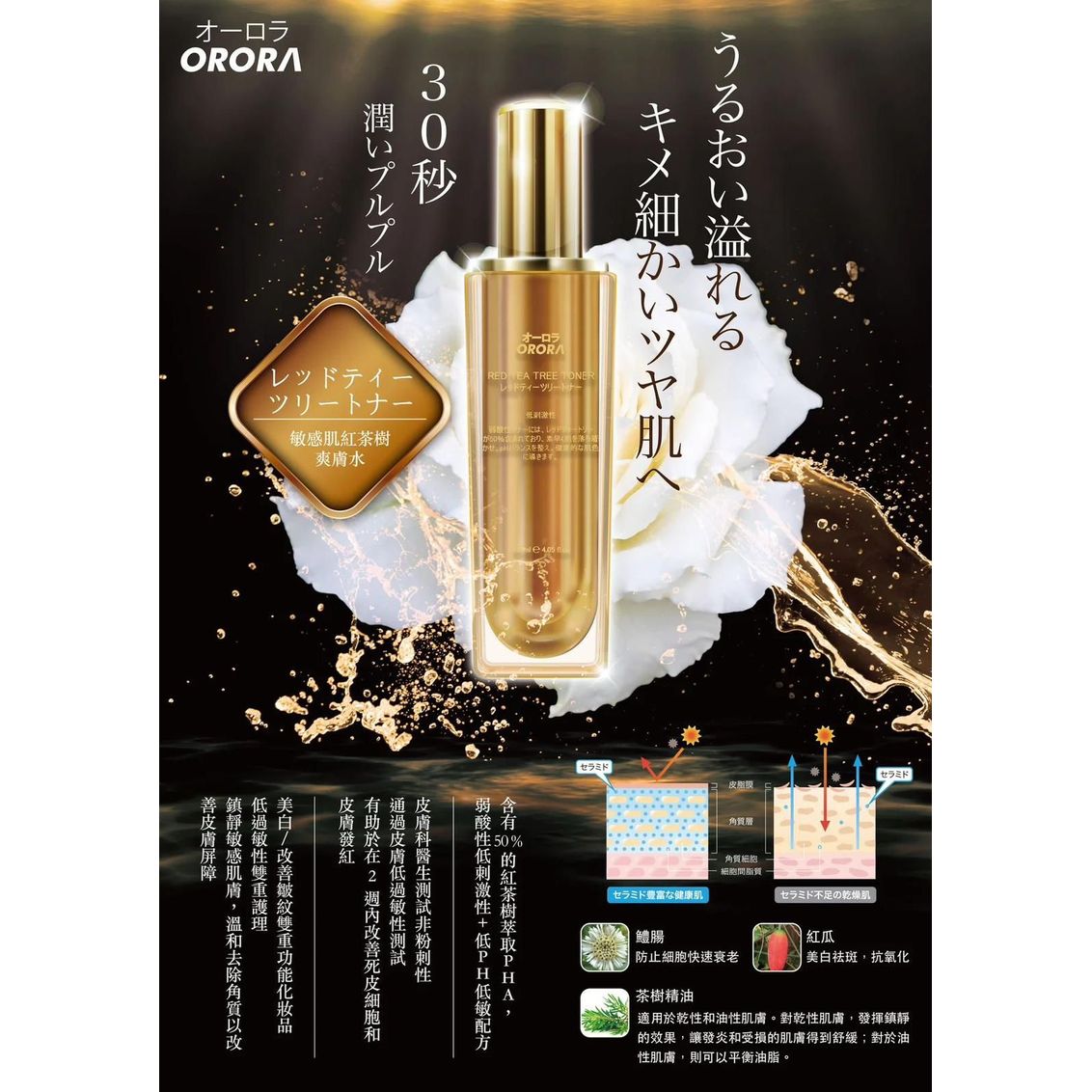 $188支。2支起$180支。🇯🇵 Orora 敏感肌紅茶樹爽膚水