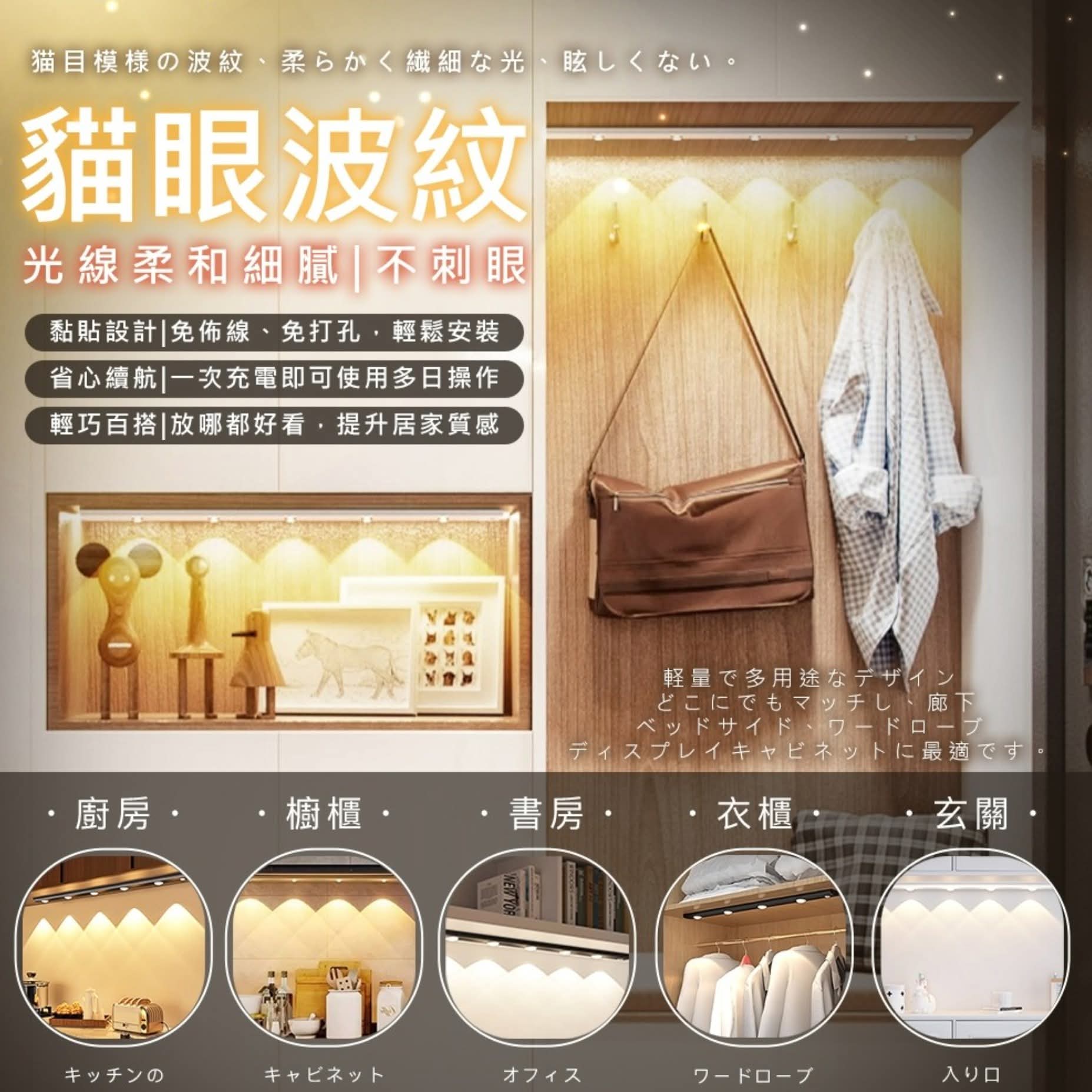 2件起各減$8。🐾黏贴式充电貓眼波纹感应灯