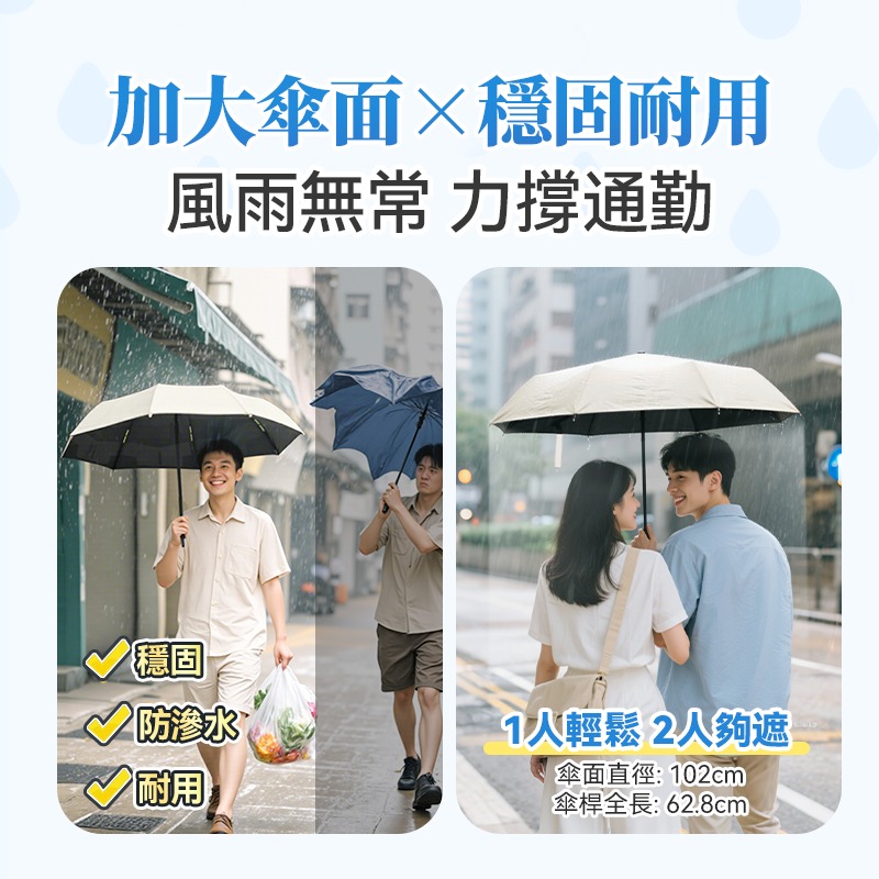 $118把。日本Yohome 單手智助自動開合防回彈一甩免疊防滴水抗風快收捷便晴雨傘