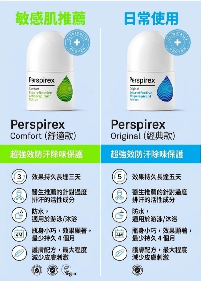 $105~支2支或以上$95支丹麦 Perspirex 止汗滾珠 20ml