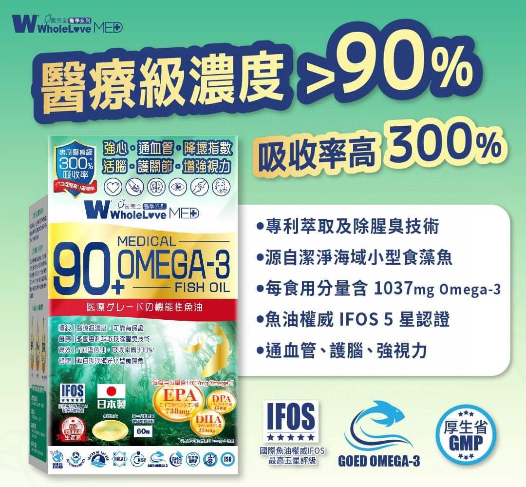 $258樽。2樽起$248樽。WholeLoveMed愛完全醫學系列 極純90+醫療級奧米加3魚油丸 60粒