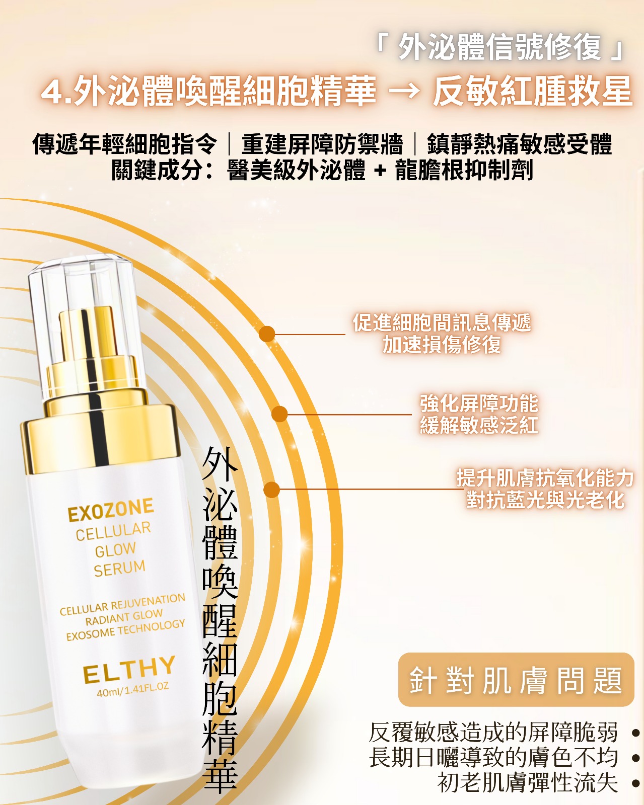 $199支。2支起$190支。ELTHY 外泌體喚醒細胞精華