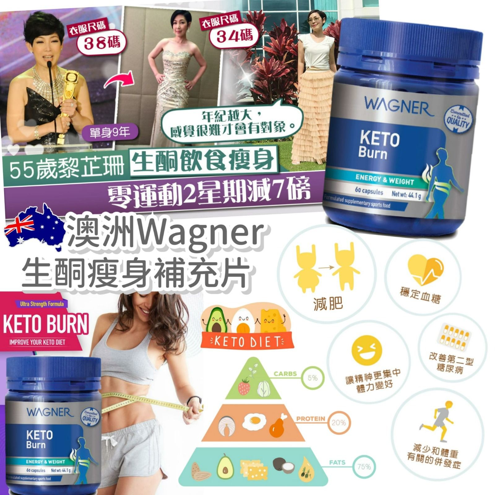 $69/樽, 2樽起$6O/樽 。澳洲Wagner Keto Burn生酮瘦身补充片 (60粒)