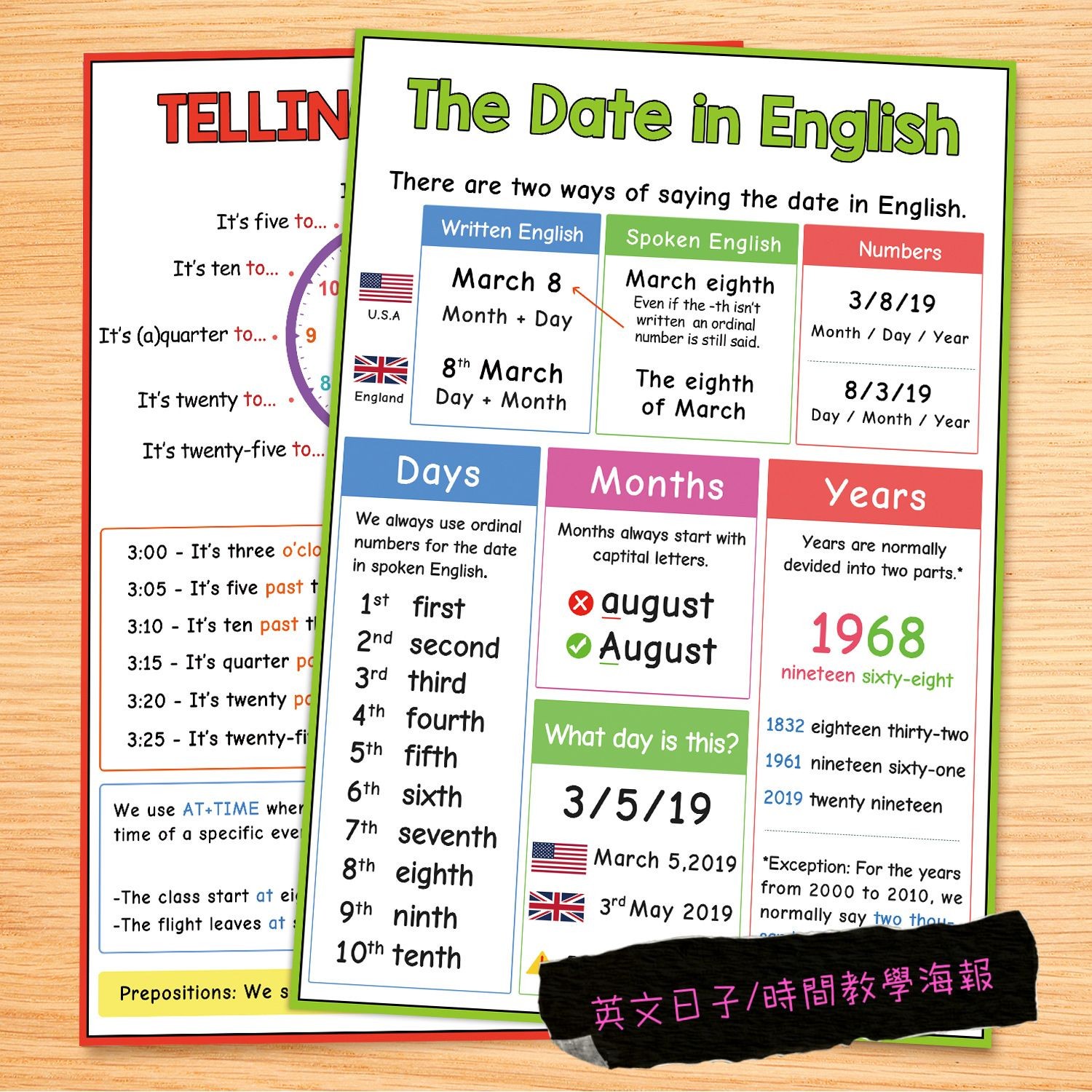 $28套。一套2張A4 英文日子/时间教学海报（已过胶）