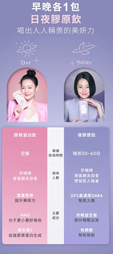 $158盒。2盒起$150盒。原价 $292。TKLAB双娇宝贝超弹嫩 胶原蛋白饮 - 提子味 (10包入/盒)