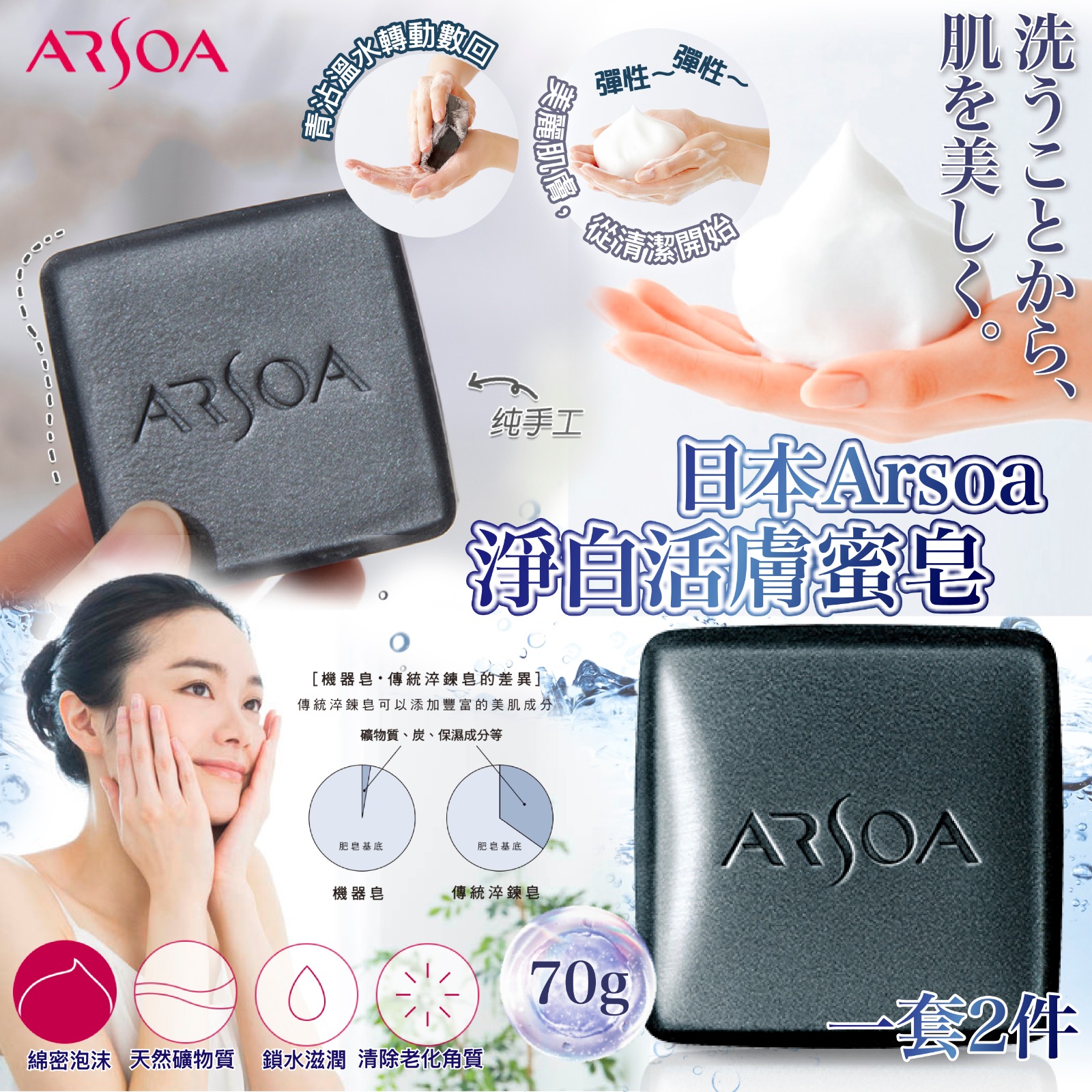 $68套2入。2套起$58套。日本Arsoa｜淨白活膚蜜皂(一套2件)
